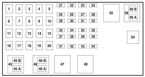 2007 ford ranger fuse box junction|Ford Ranger fuse box location.